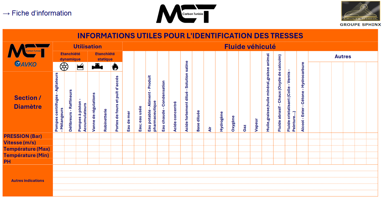 Image du produit Garnitures tressées pour presse-étoupe