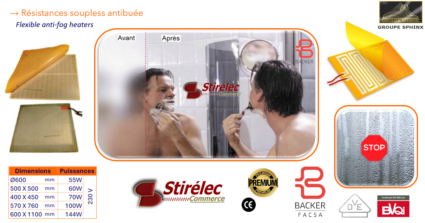 Image du produit Résistance antibuée