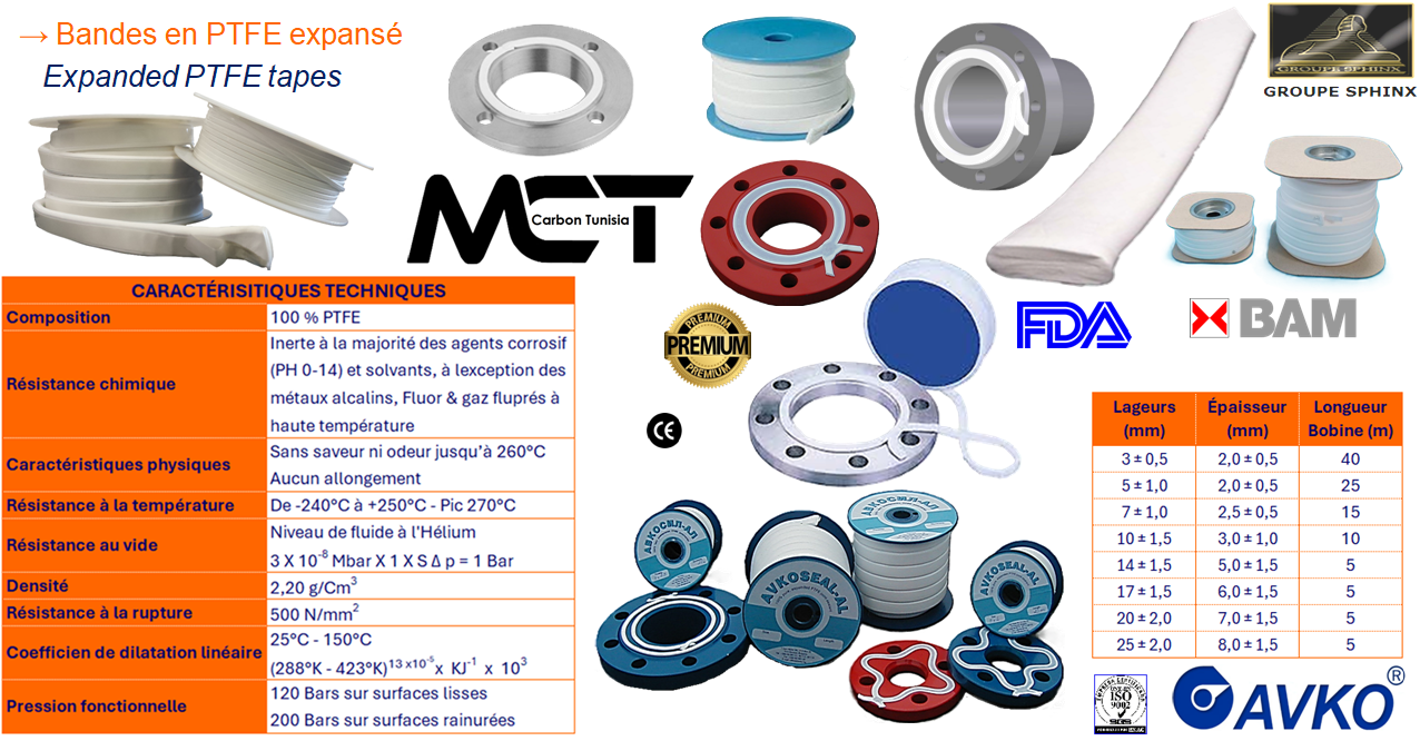 Image du produit Joints en bande PTFE expansé