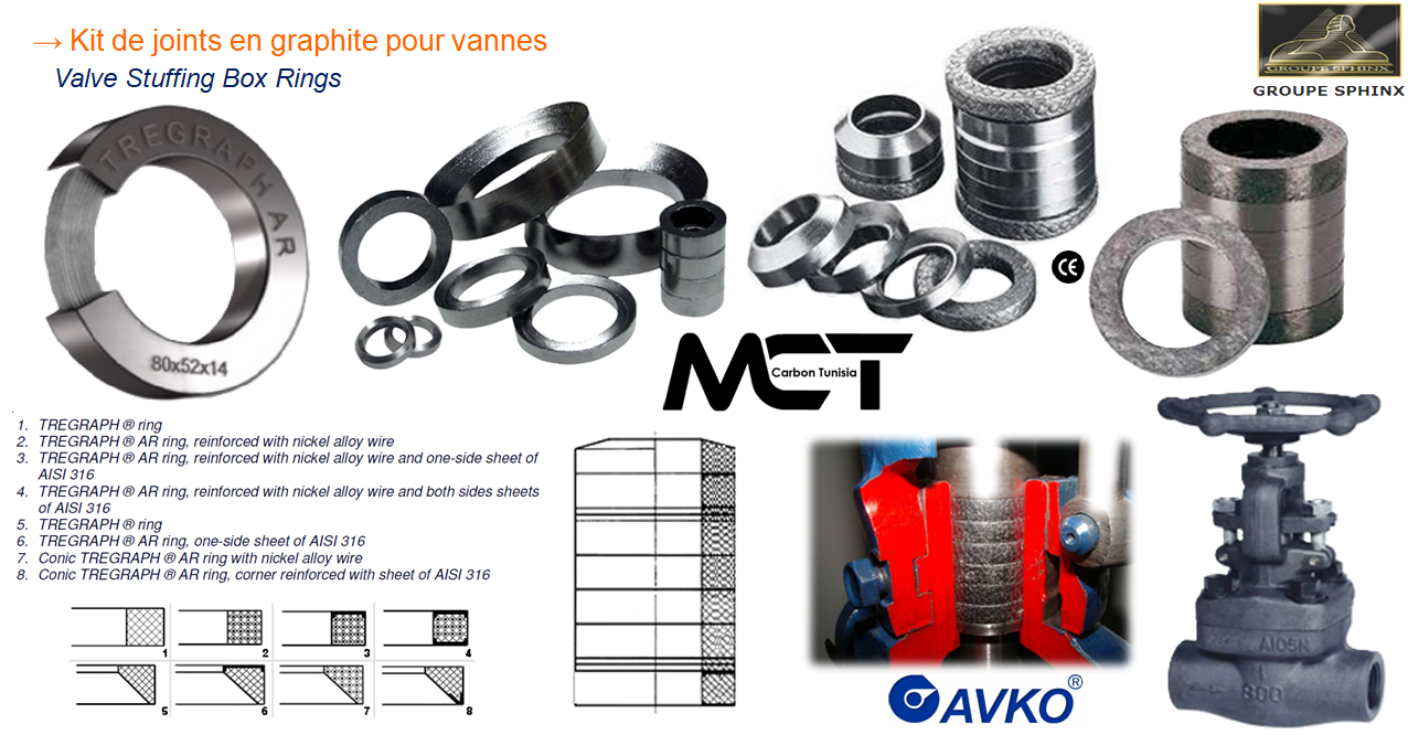Image du produit Kit de joints en graphite pour vannes