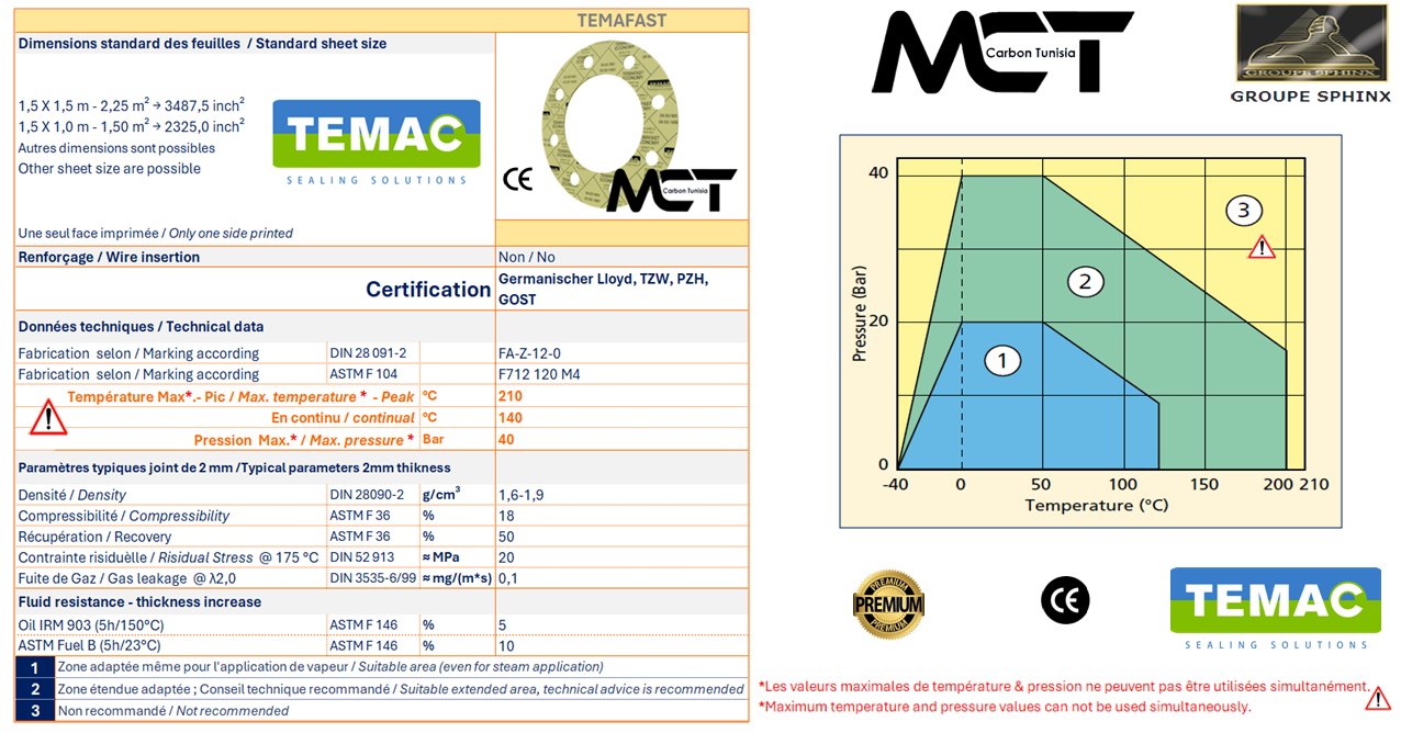 Image du produit Plaques  de joints sans amiante - Non-Asbestos (NA)