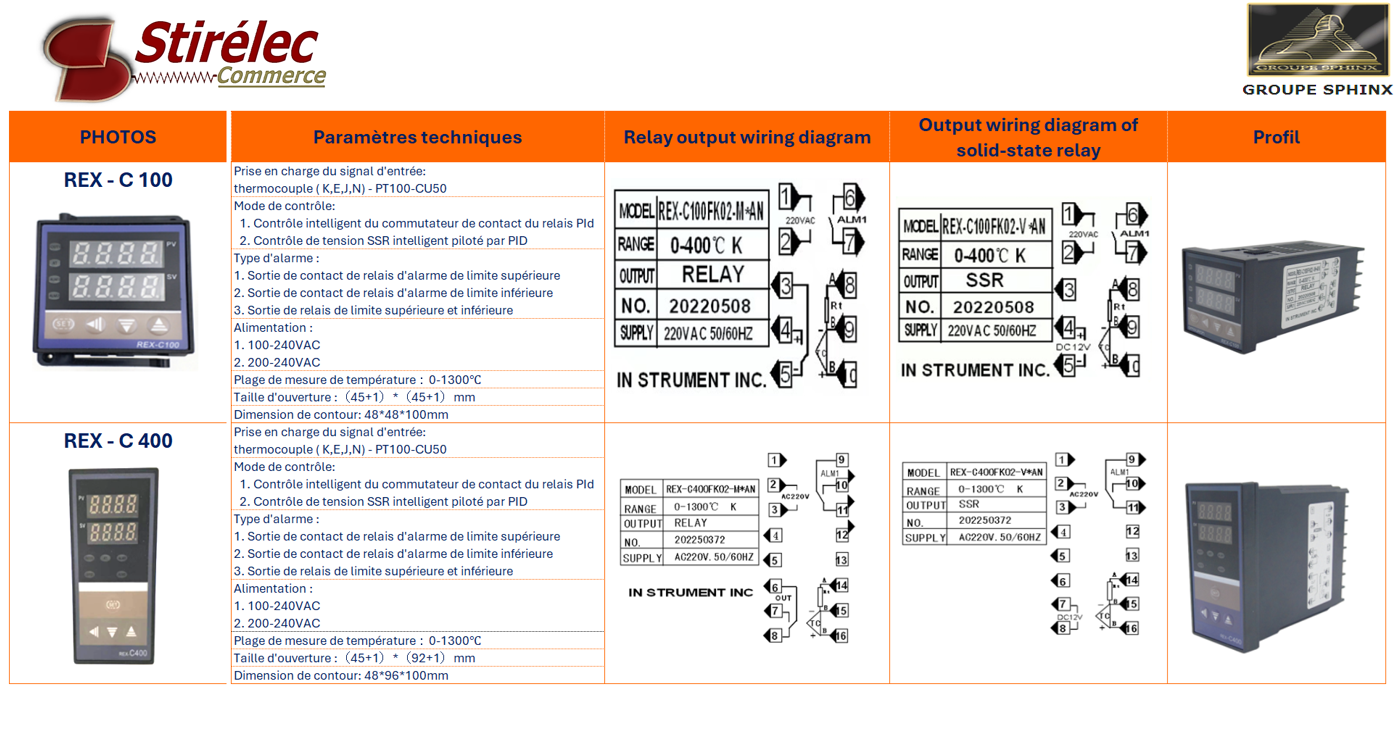 Image du produit Régulation de température
