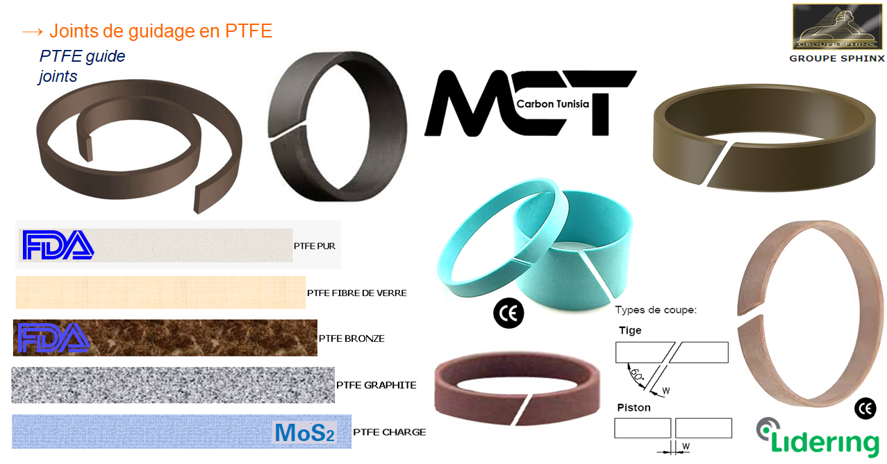 Image du produit Bagues de guidage PTFE