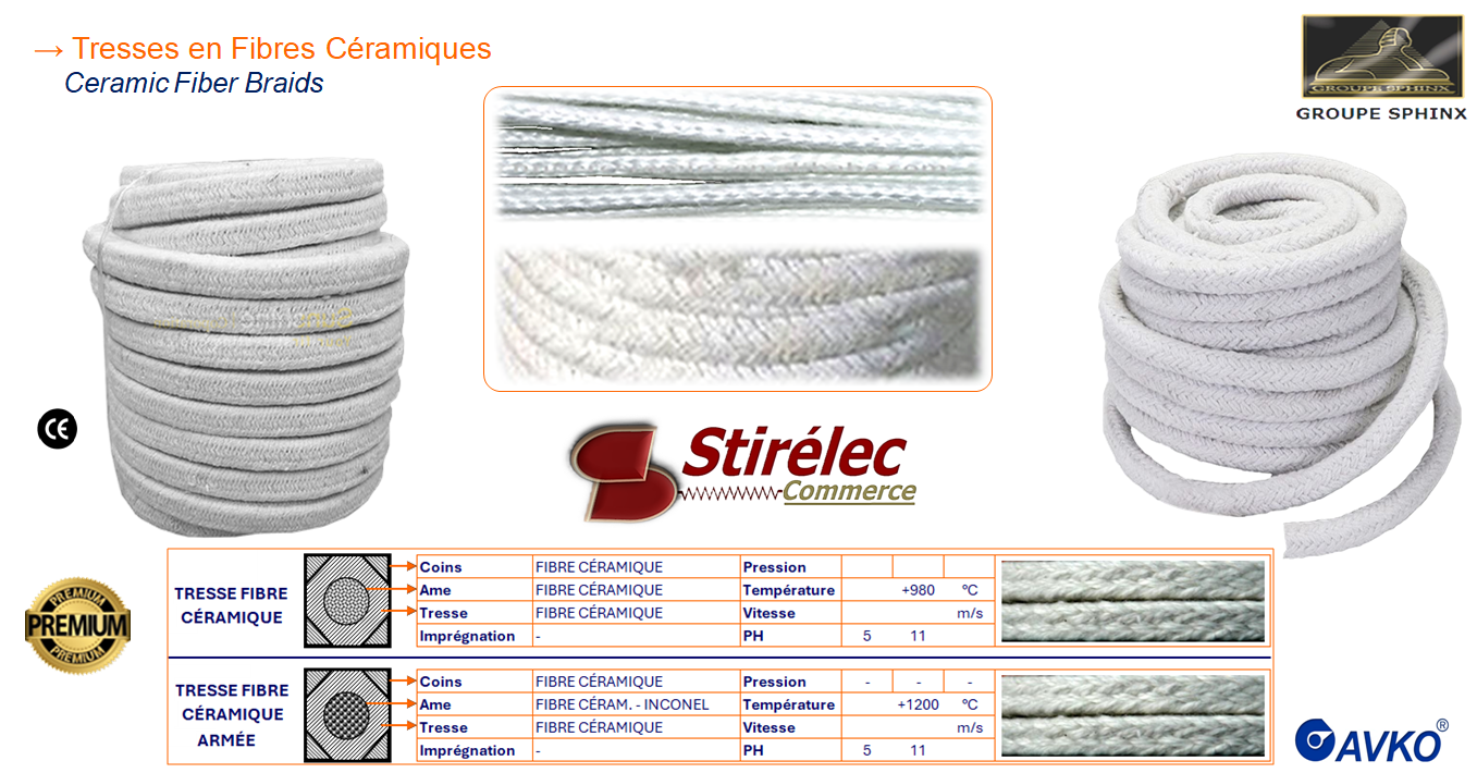 Image du produit Tresses Rondes & Carrées en fibres céramiques