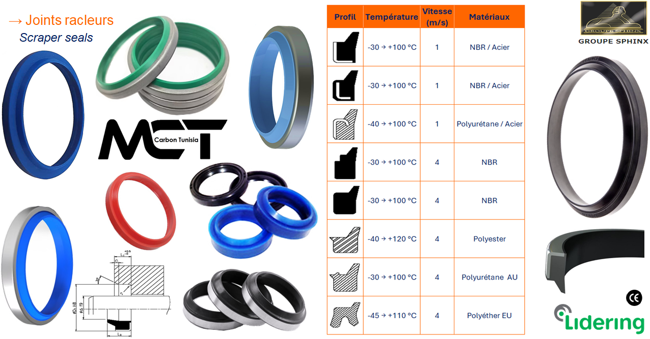 Image du produit Joints racleurs