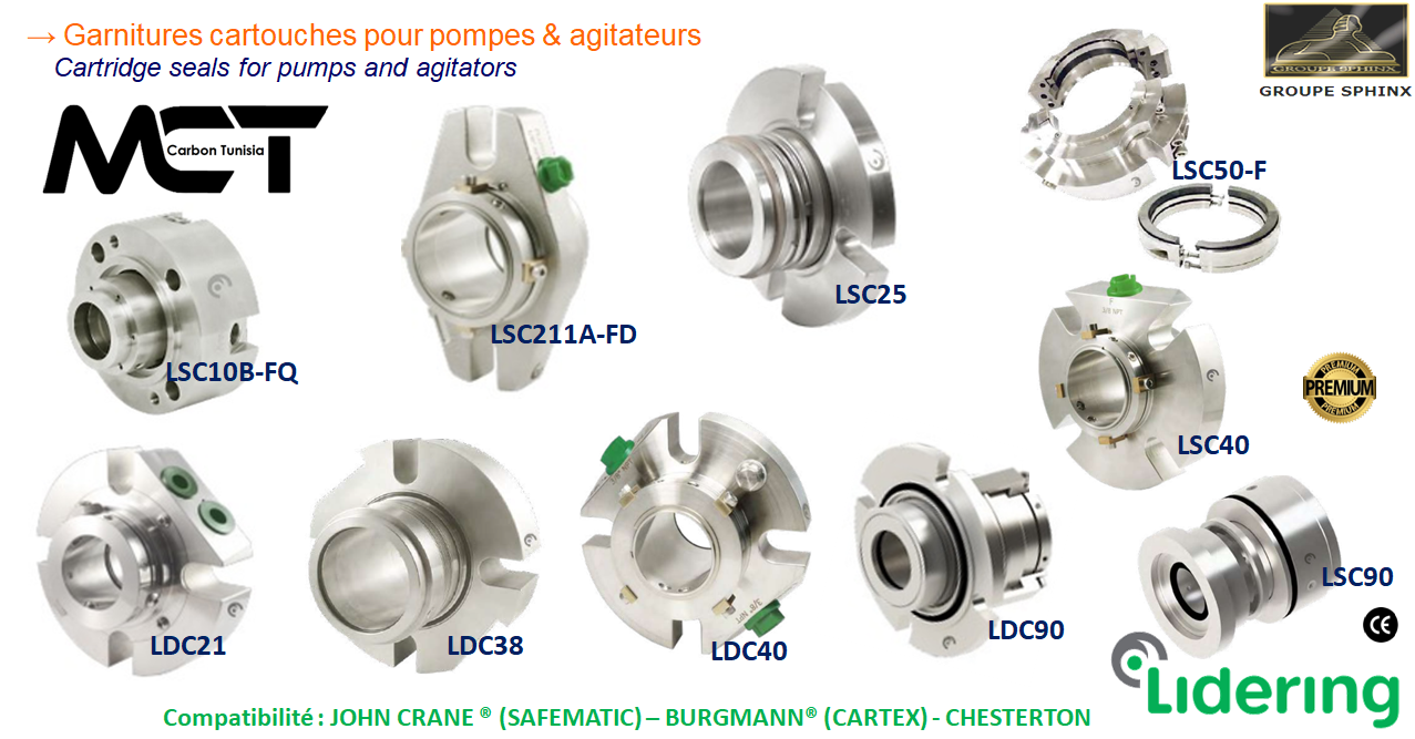 Image du produit Garnitures mécaniques à cartouches